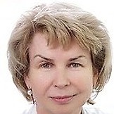 Вилкова Марина Федоровна